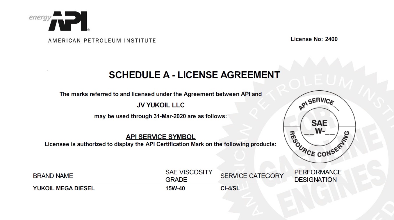 API License renewal